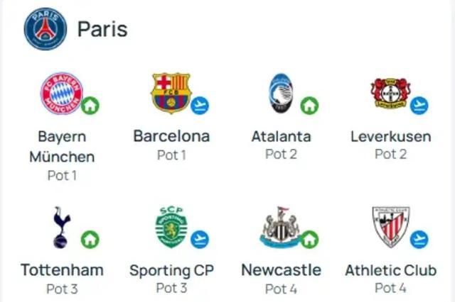 意甲-巴黎解签：赛程比上季更魔鬼！疲劳是大敌